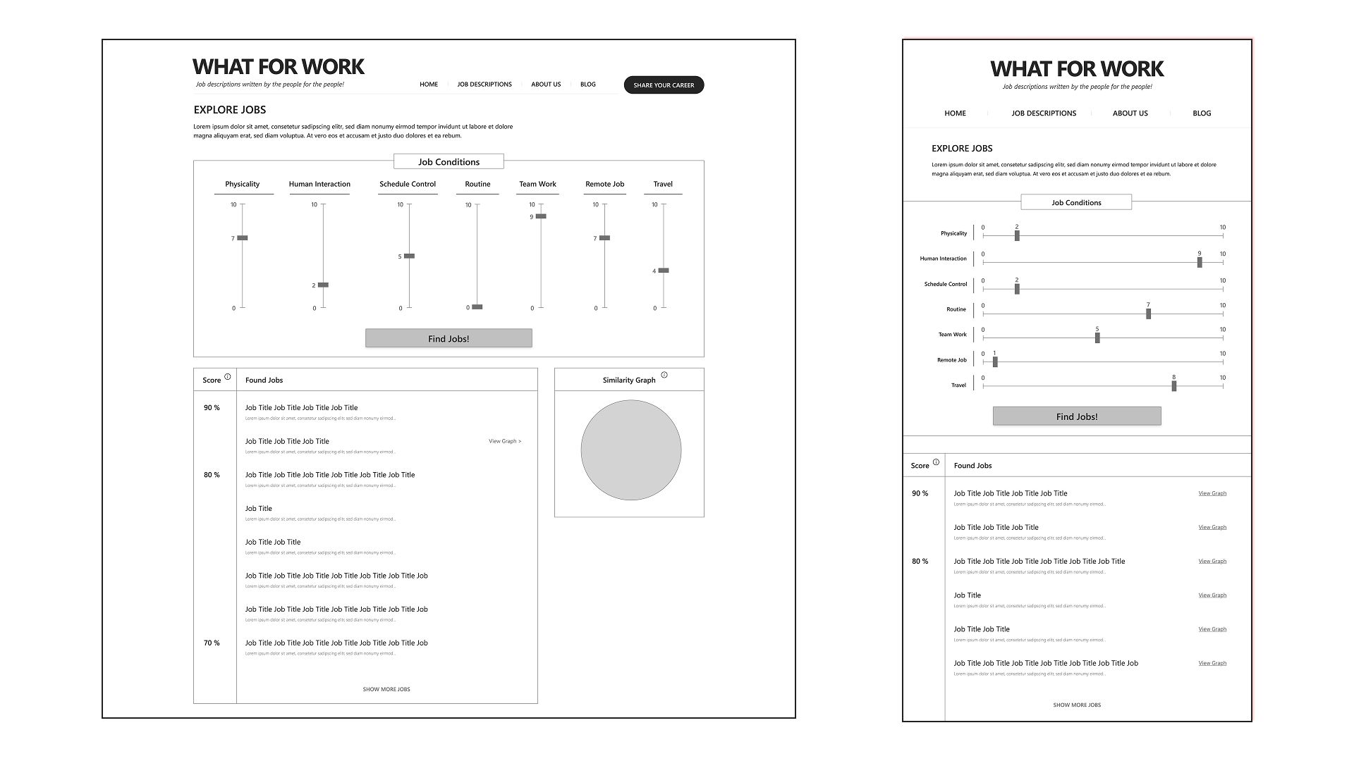 WhatForWork: Job explorer wireframes.