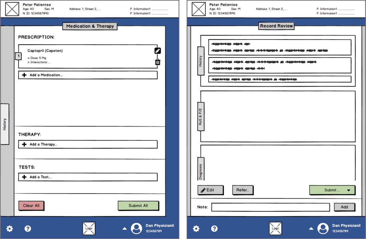 Wireframe: overview screen.