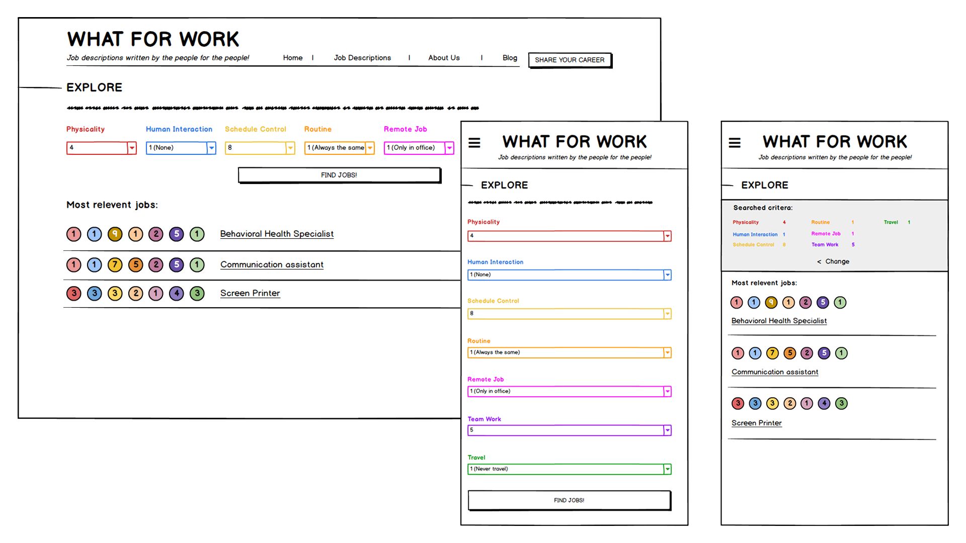 WhatForWork: Job explorer sketches.